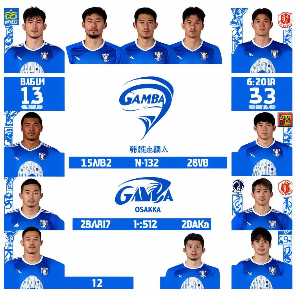 Gamba Osaka đội hình