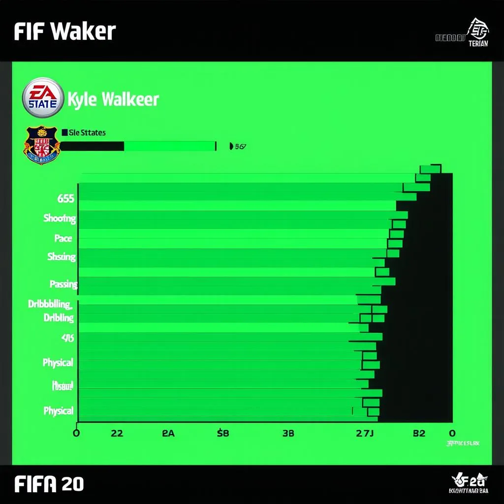 kyle walker fifa 20 stats