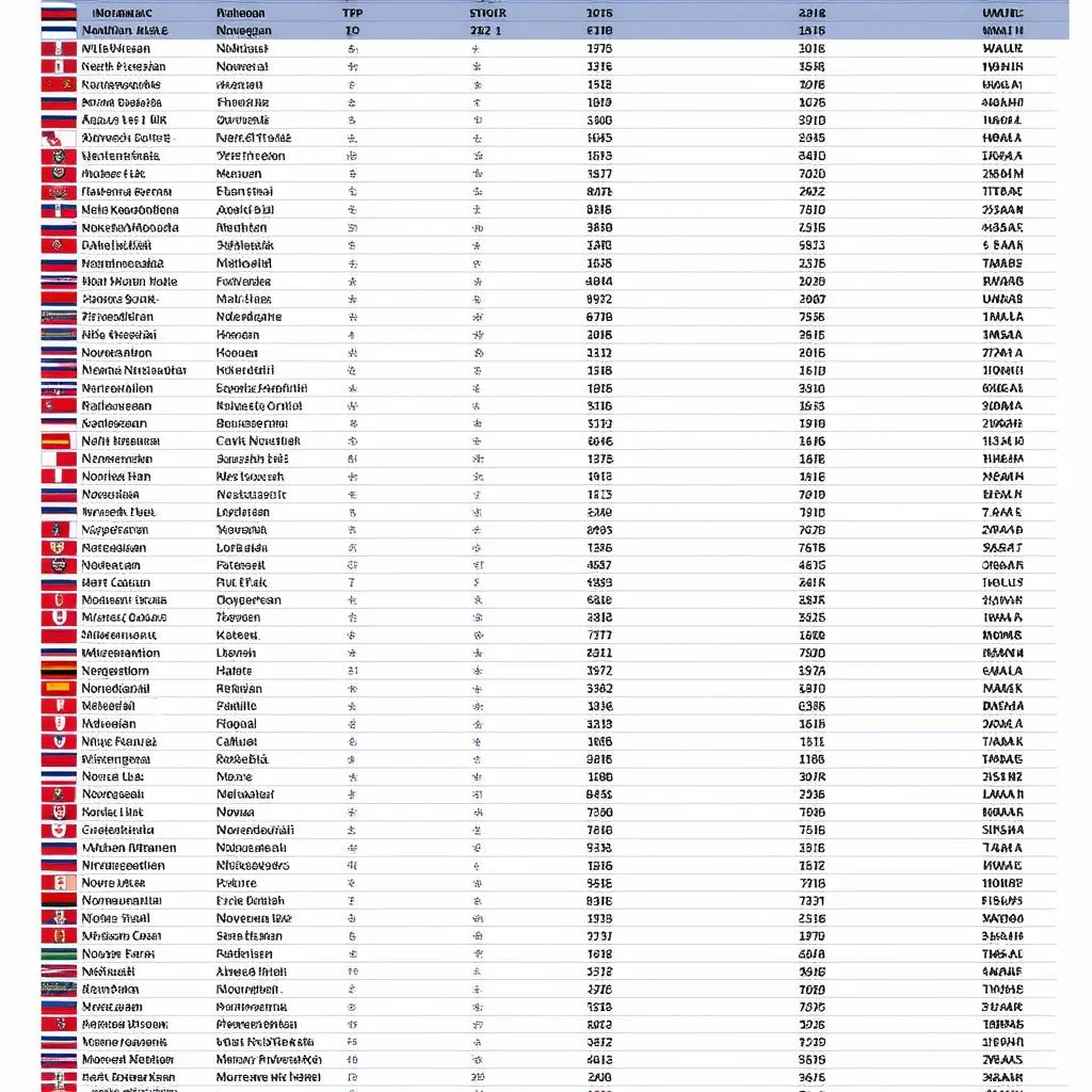 bảng-xếp-hạng-na-uy-2