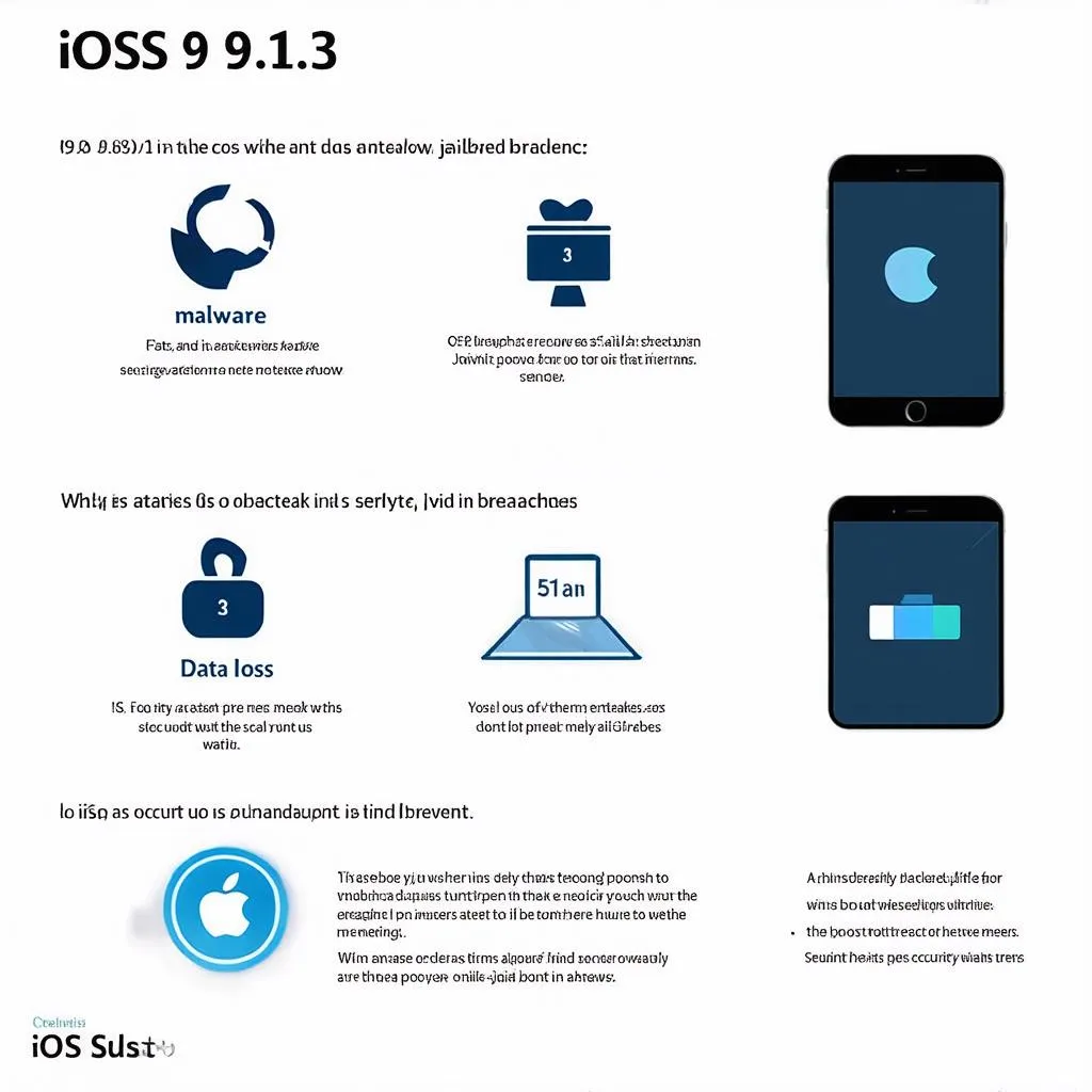 Jailbreaking iOS 9.1.3 Risks