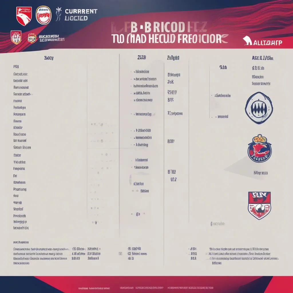 So sánh phong độ và lịch sử đối đầu của RB Leipzig