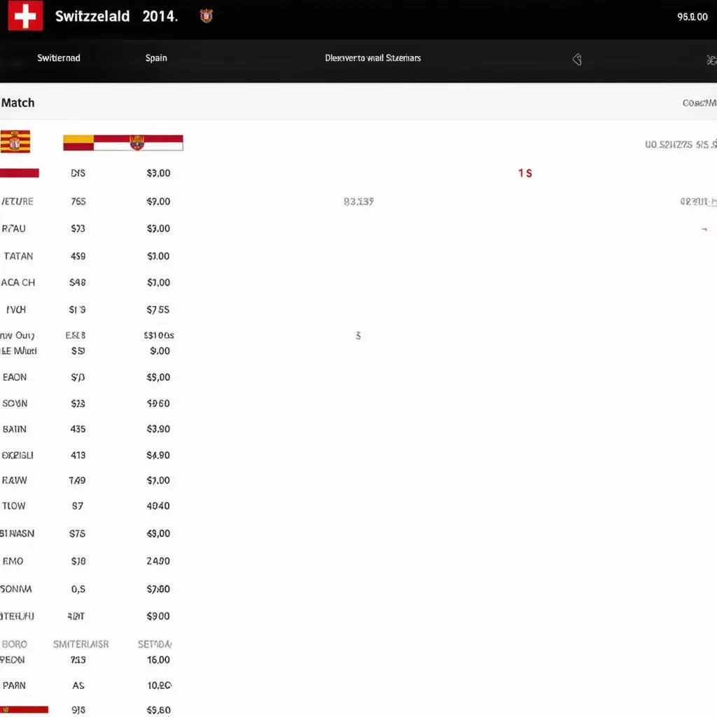 Tỷ lệ cá cược Thụy Sĩ Tây Ban Nha
