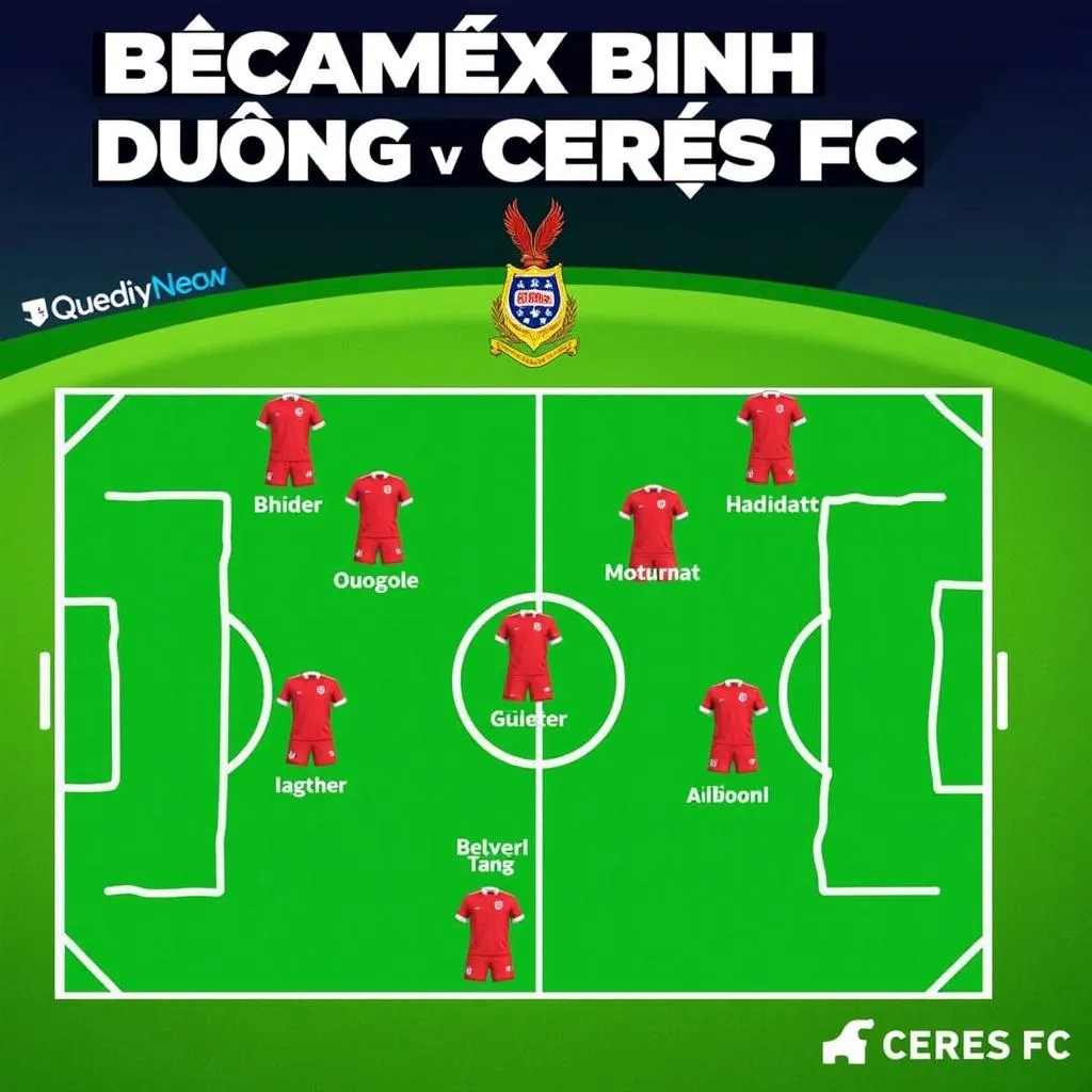 Đội hình ra sân Bình Dương và Ceres FC