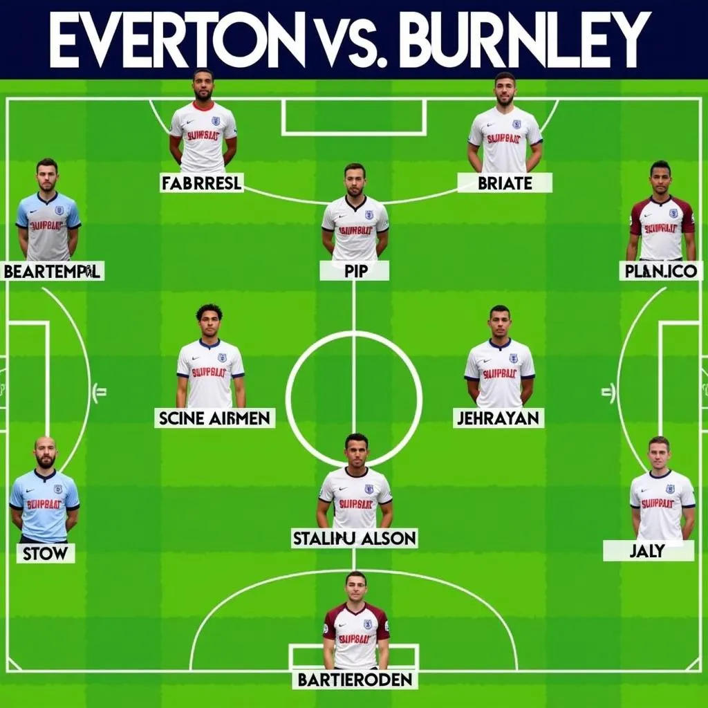 Đội hình ra sân Everton vs Burnley