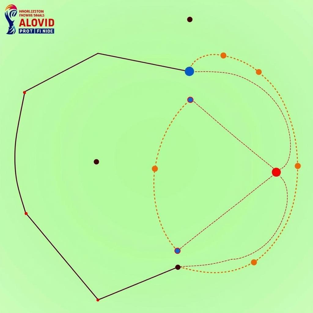 Analysis of the India vs New Zealand 2019 World Cup semi-final