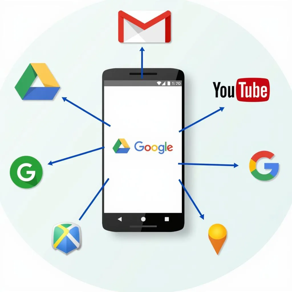 Ứng dụng Android kết nối Google Services