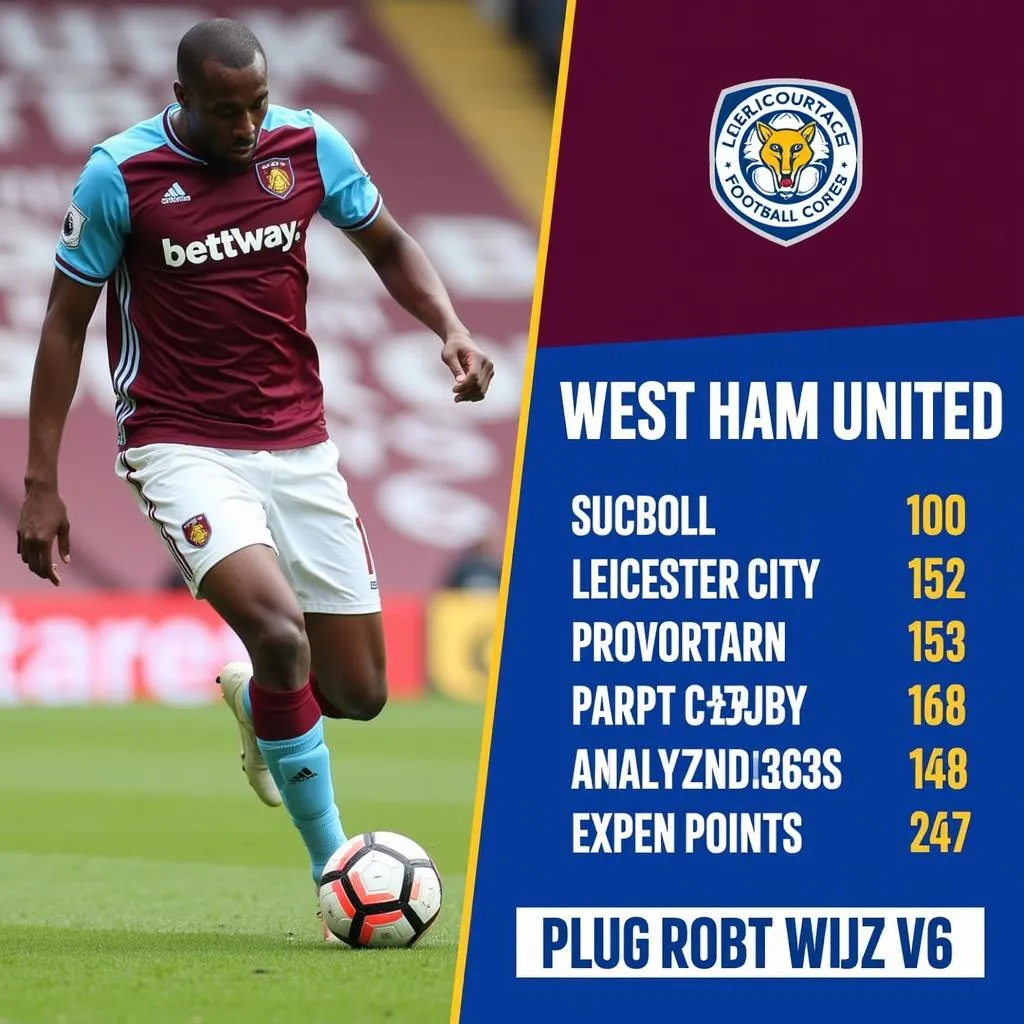 West Ham United và Leicester City sẽ đối đầu trong một trận đấu quan trọng tại Premier League