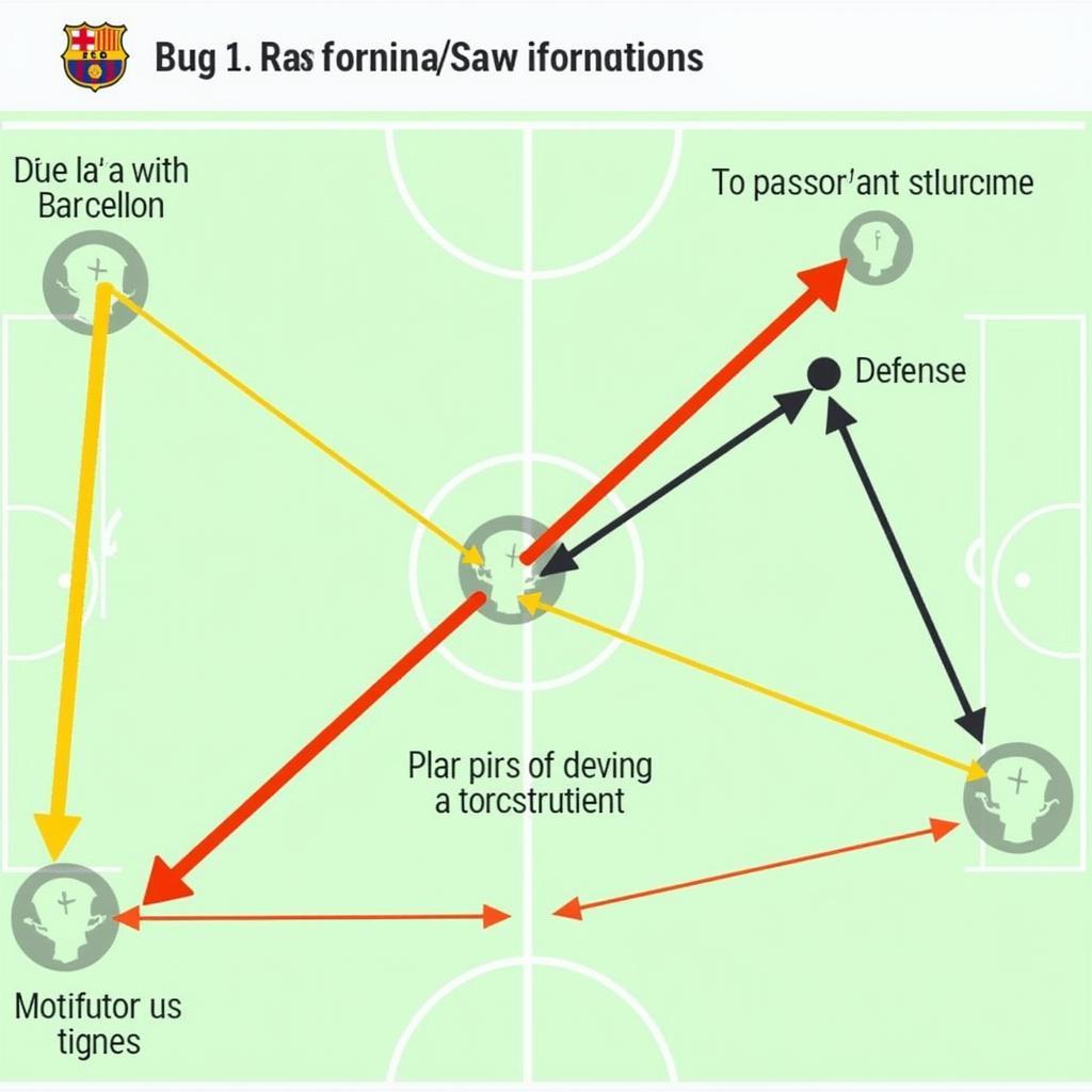 Barça vs Dortmund: Phân tích chiến thuật