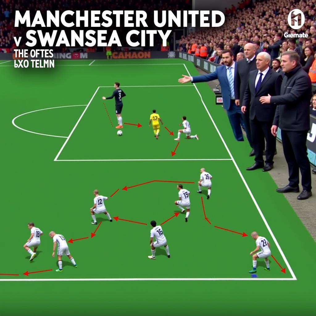 Chiến thuật của Manchester United và Swansea City