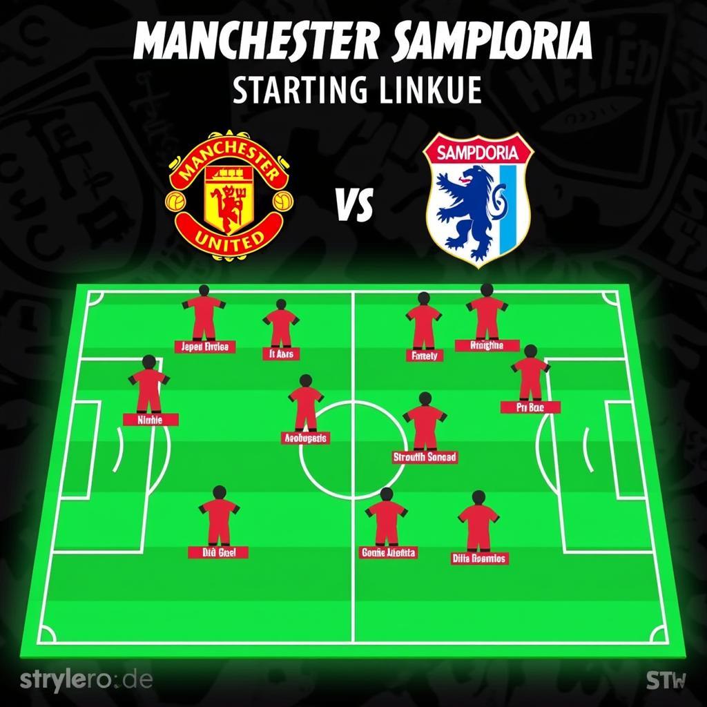 Man Utd vs Sampdoria đội hình ra sân