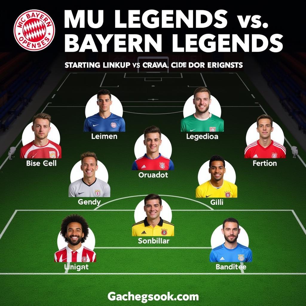 MU Legends vs Bayern Legends Đội Hình