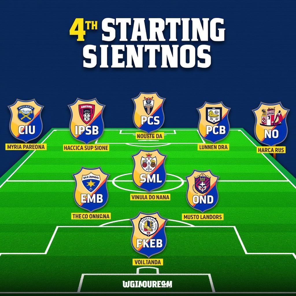 Sức mạnh đội hình Boca Juniors