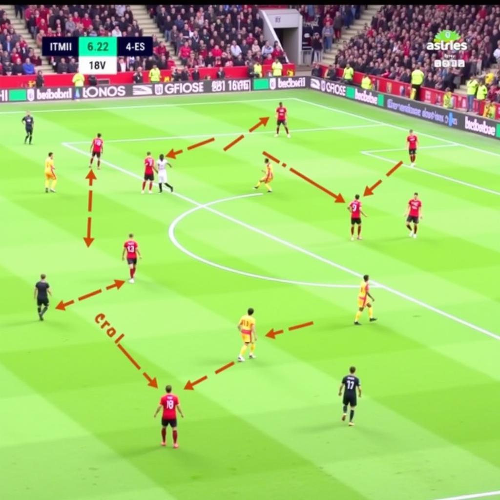 Tactical Analysis Man Utd