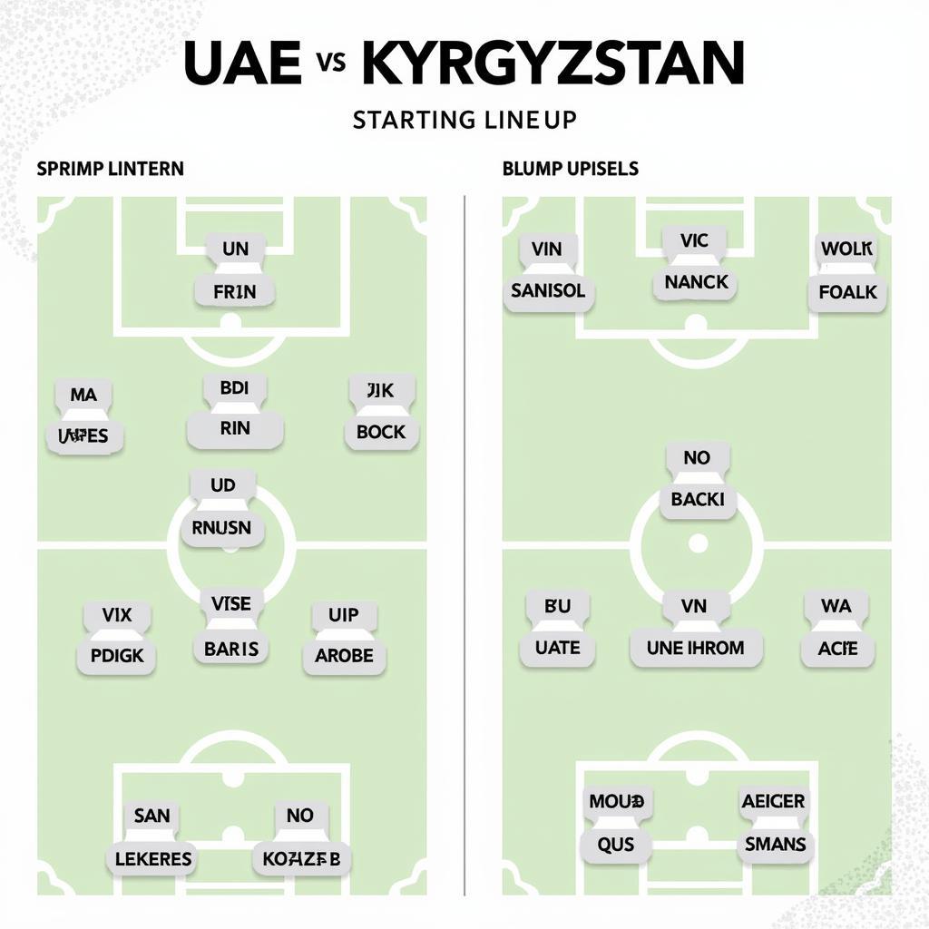 Đội hình ra sân của UAE và Kyrgyzstan