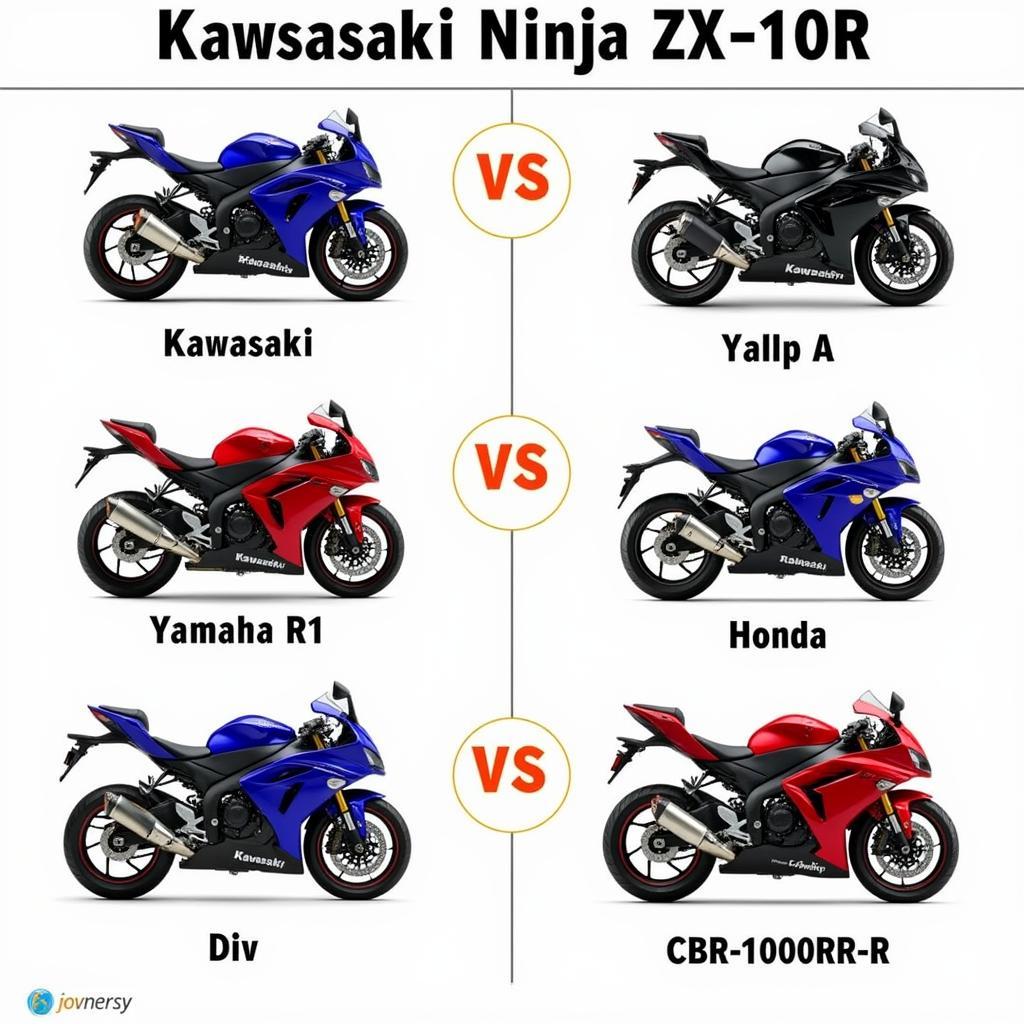 ZX10R và các đối thủ cùng phân khúc