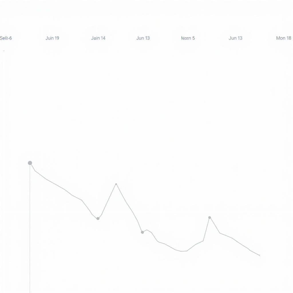 Ví dụ về highlight area chart cơ bản với D3.js