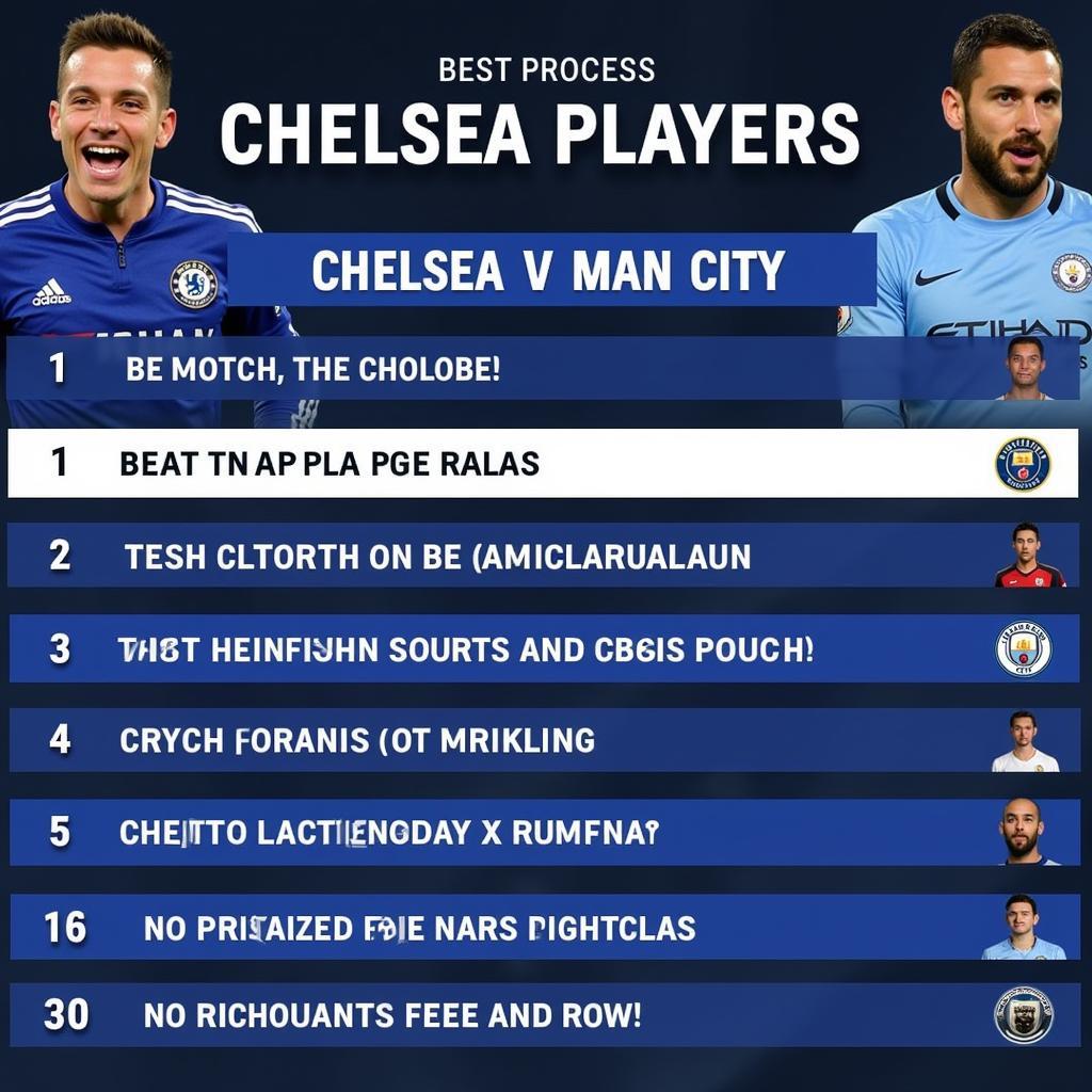 Cầu thủ xuất sắc nhất trận Chelsea vs Man City